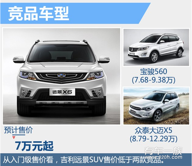 吉利新A级SUV下周发布 预计7万元起售