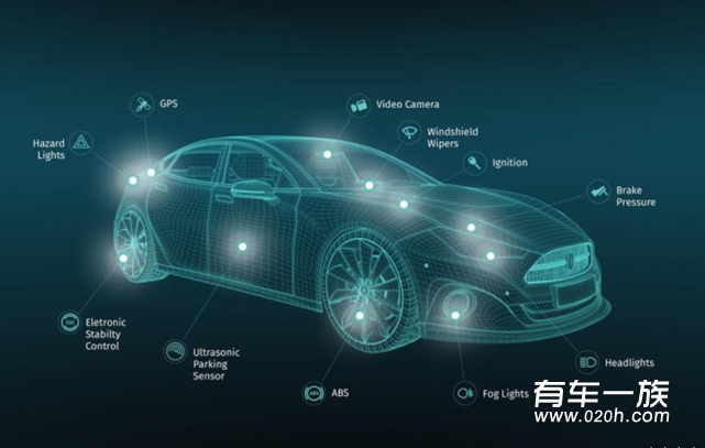 宝马/奔驰/奥迪将实现移动互联数据共享