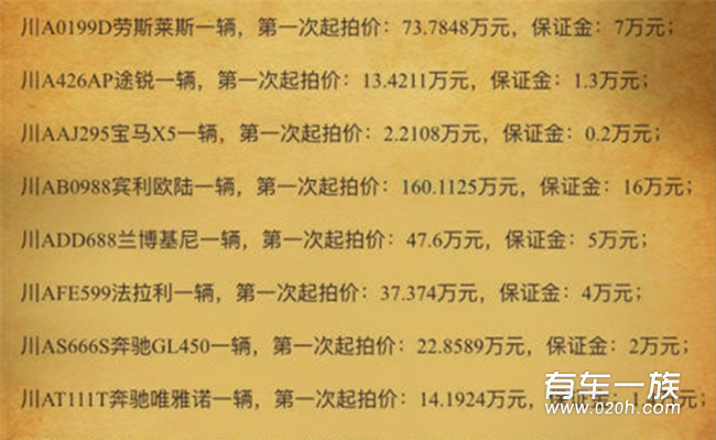 宝马X5只要两万？“黑老大”刘汉豪车拍卖