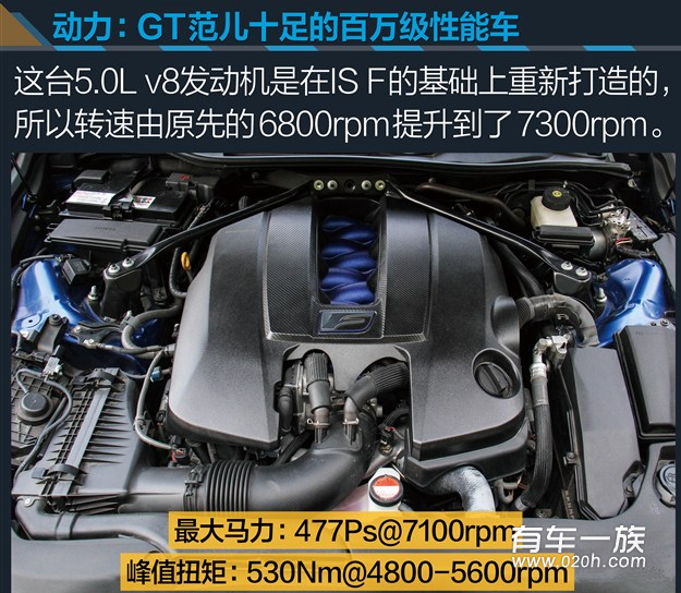 雷克萨斯2017款RC F上市 售111.6万元起