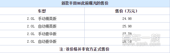 即将上市 新款丰田86实车到店