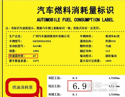 传祺GS4换装6AT变速箱 油耗小幅上升