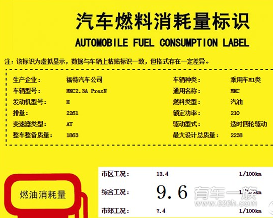 改款MKC或广州车展公布售价 增2.3T车型