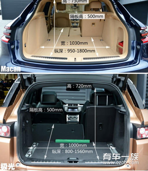 保时捷Macan与路虎揽胜极光储物空间的对比