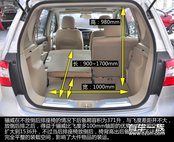 本田飞度与日产骊威储物空间的对比