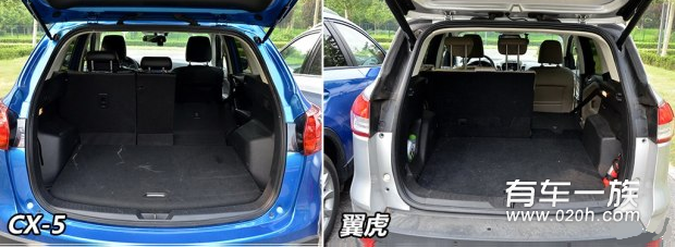马自达CX-5与福特翼虎储物空间的较量