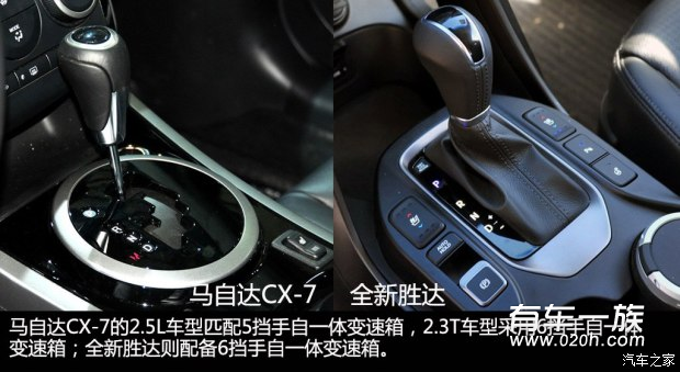 马自达CX-7与现代新胜达内饰对比