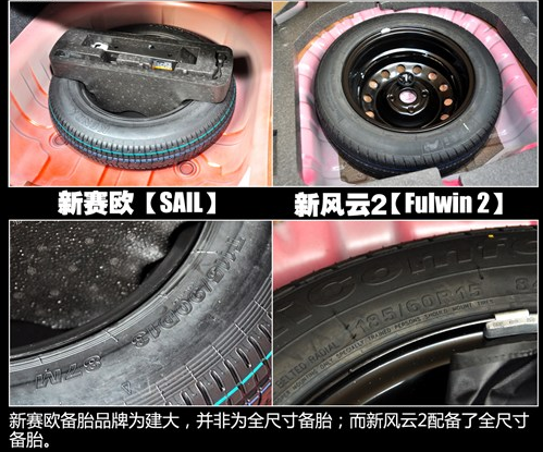 雪佛兰新赛欧与奇瑞新风云2储物空间的对比