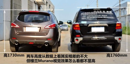 日产楼兰Murano与丰田汉兰达外观哪个好看