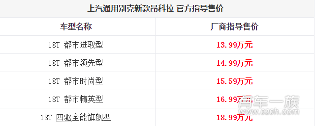 别克新昂科拉售13.99万起 更多配置选择