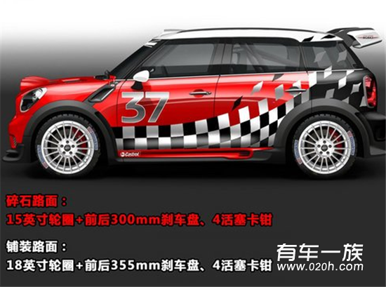 MINI WRC“乡下人”解析 大块头再续经典