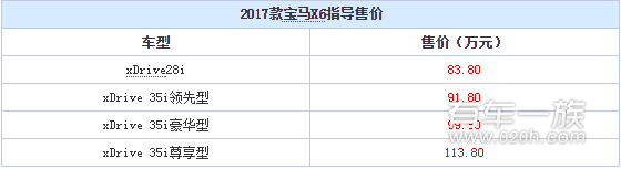 2017款宝马X6上市 售83.8-113.8万元