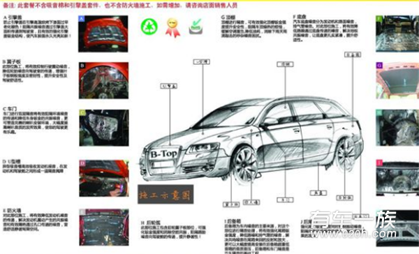 本田凌派全车隔音解剖汽车