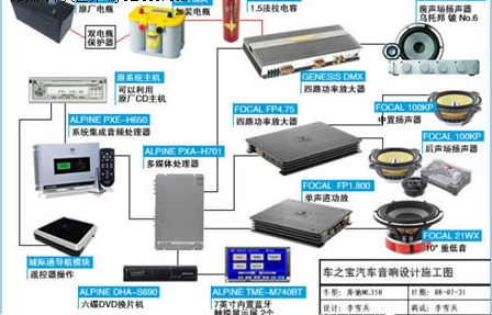 极致的奢华 奔驰ML350完美改装案例