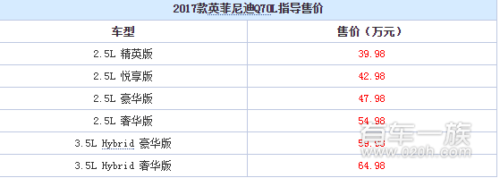 2017款英菲尼迪Q70L正式上市 售39.98-64.98万