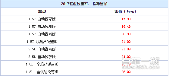 性价比超高 2017款迈锐宝XL上市 