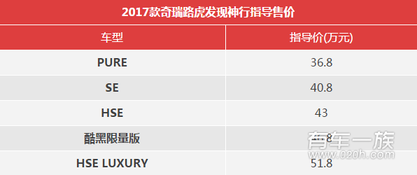 路虎公布2017款揽胜极光发现神行售价