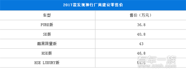 2017款发现神行上市售36.8-51.8万元