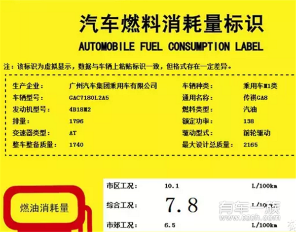 传祺GA8搭新1.8T发动机 百公里油耗7.8L