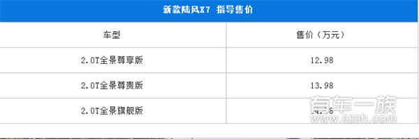 新款陆风X7正式上市 售12.98-14.78万元