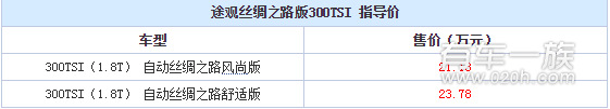 大众途观丝绸之路版300TSI车型正式上市