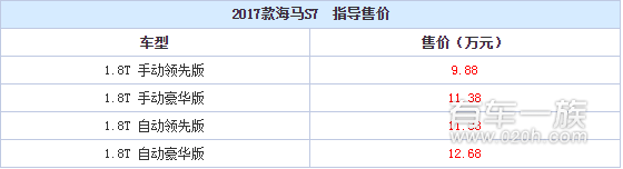 2017款海马S7正式上市 春节买车还有优惠