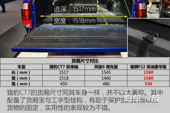 猎豹CT7外观内饰轮毂改装 国产汽车风骚的一面