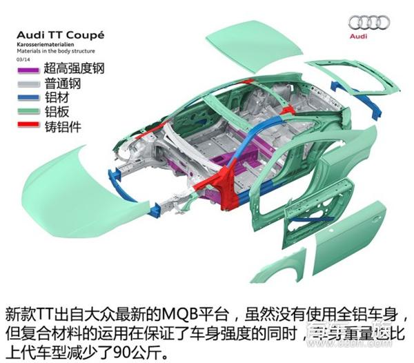 2015款奥迪TT外观改装酷似R8 套件升级引人喜欢