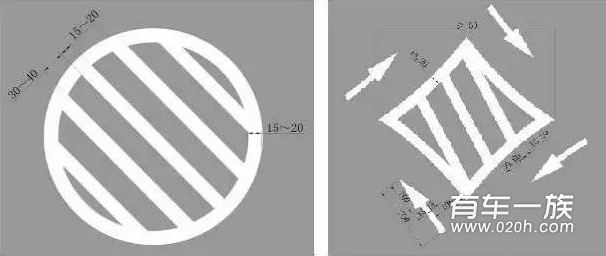 司机转弯时的一个动作赔了64万…这点多数人不懂