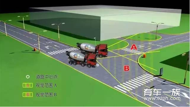 司机转弯时的一个动作赔了64万…这点多数人不懂