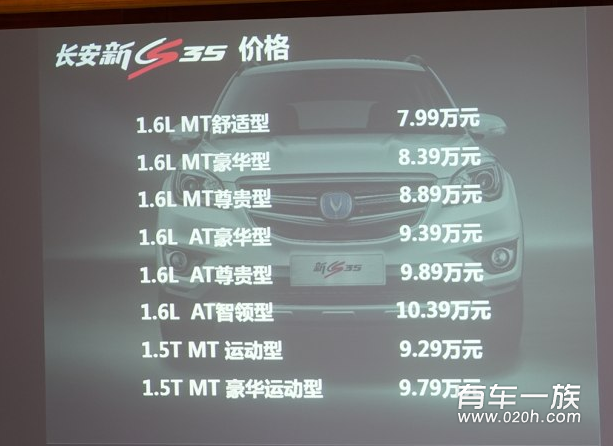 2017款长安CS35上市 8款车型售7.99-10.39万