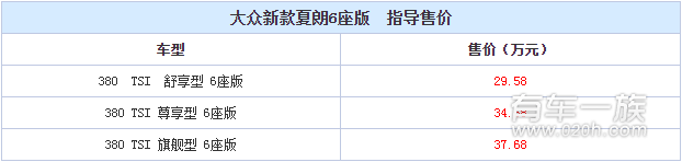 新款夏朗6座版正式上市 售29.58-37.68万元