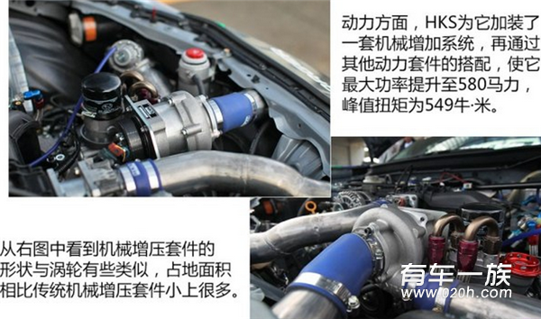 HKS推出丰田86改装作品 打造赛车采用独特涂装