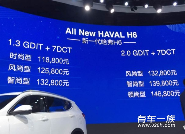 2017上海车展 新款哈弗H6上市11.88万起