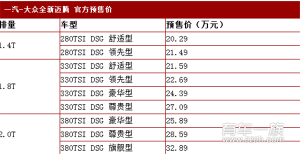 全新迈腾于7月27日上市 价格在20.29-32.89万元