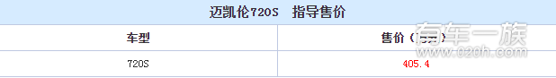 旗舰超跑迈凯伦720s正式上市 售405.4万起