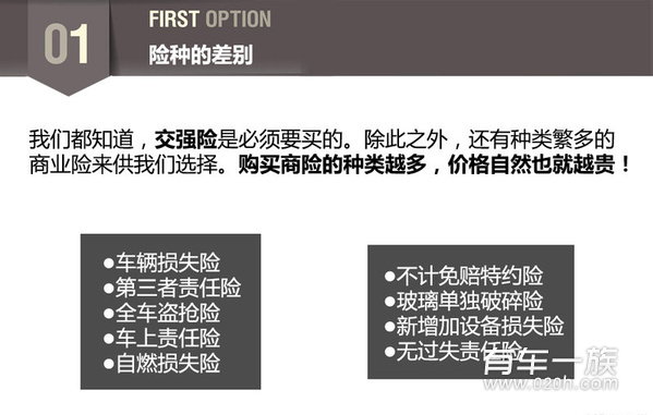 汽车保险怎样续保更省钱划算？