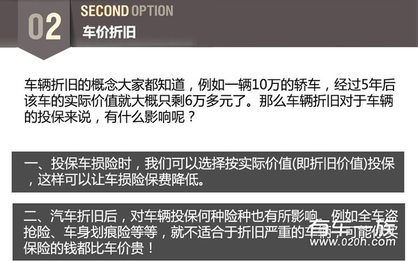 汽车保险怎样续保更省钱划算？