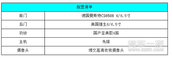 个性的追求者 高尔夫6音响改装