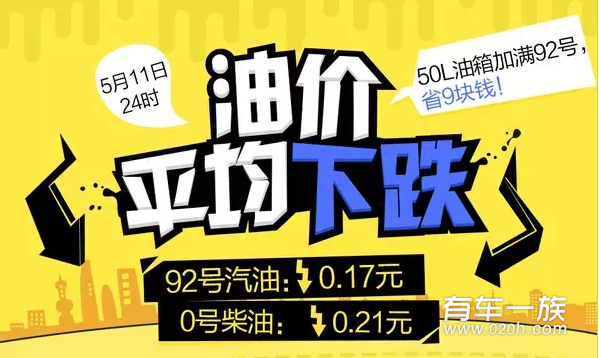 油价再次下调 加满一箱省9元