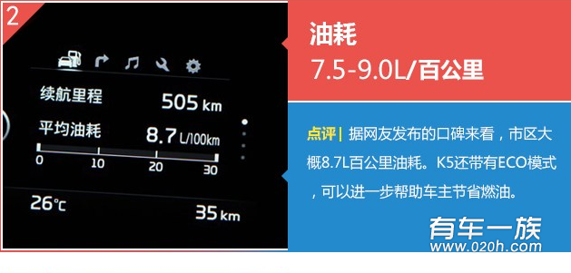 全新起亚K5怎么样 全新起亚K5好不好