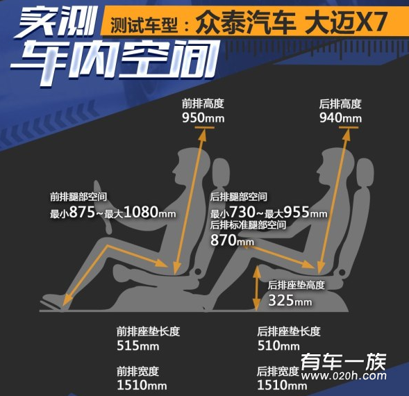 大迈x7乘坐空间大不大 大迈X7试驾测评