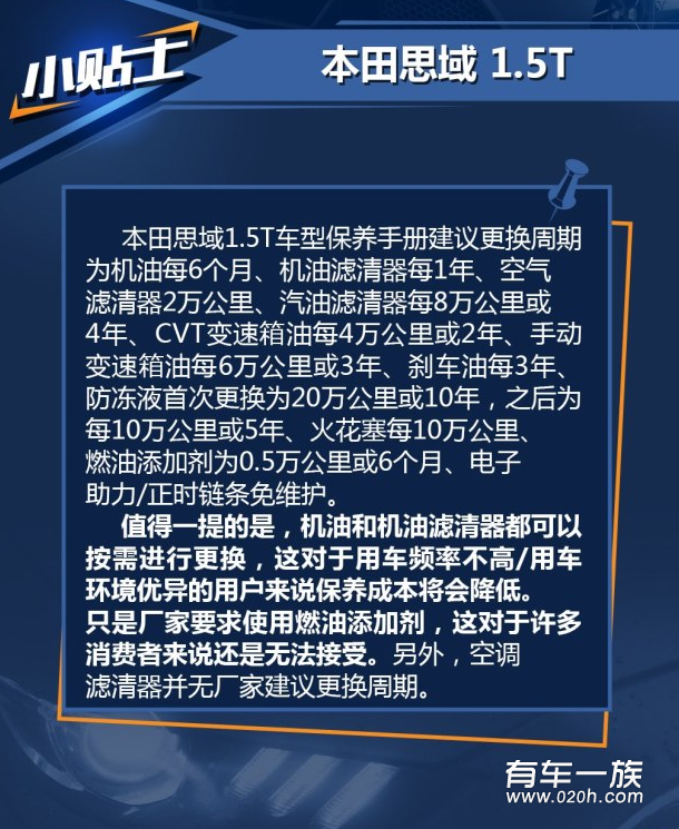 思域1.5T保养养车成本油耗一年多少钱