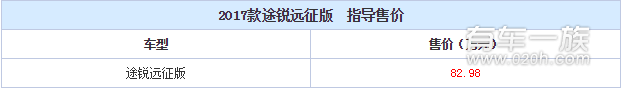 途锐远征版怎么样 途锐远征版上市售价82.98万