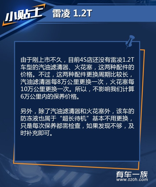 雷凌1.2T保养维修养车成本一年多少钱