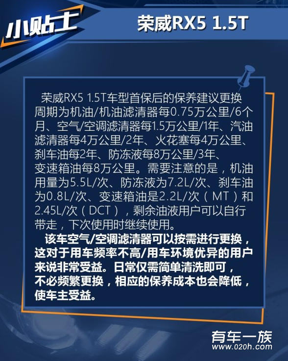 荣威RX5 1.5T保养养车费用油耗多少钱