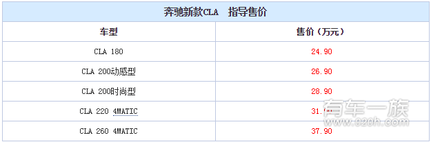 2017奔驰新款CLA价格表 2017奔驰CLA多少钱