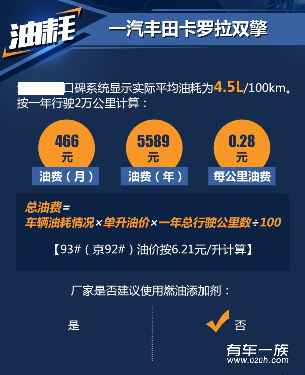 卡罗拉双擎保养养车费用油耗一年多少钱