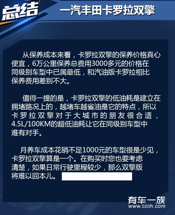 卡罗拉双擎保养养车费用油耗一年多少钱