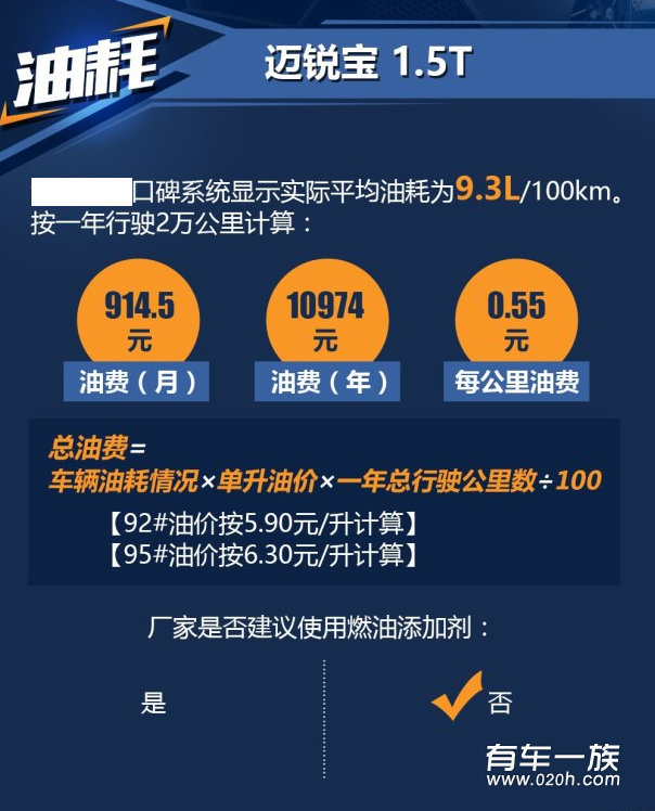 迈锐宝1.5T保养养车费用油耗一年多少钱